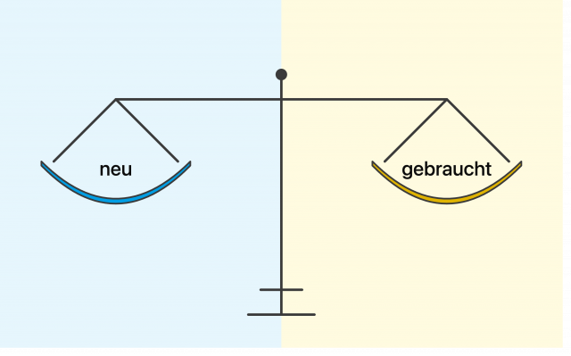 Besser eine neue oder gebrauchte R&ouml;ntgenanlage kaufen?